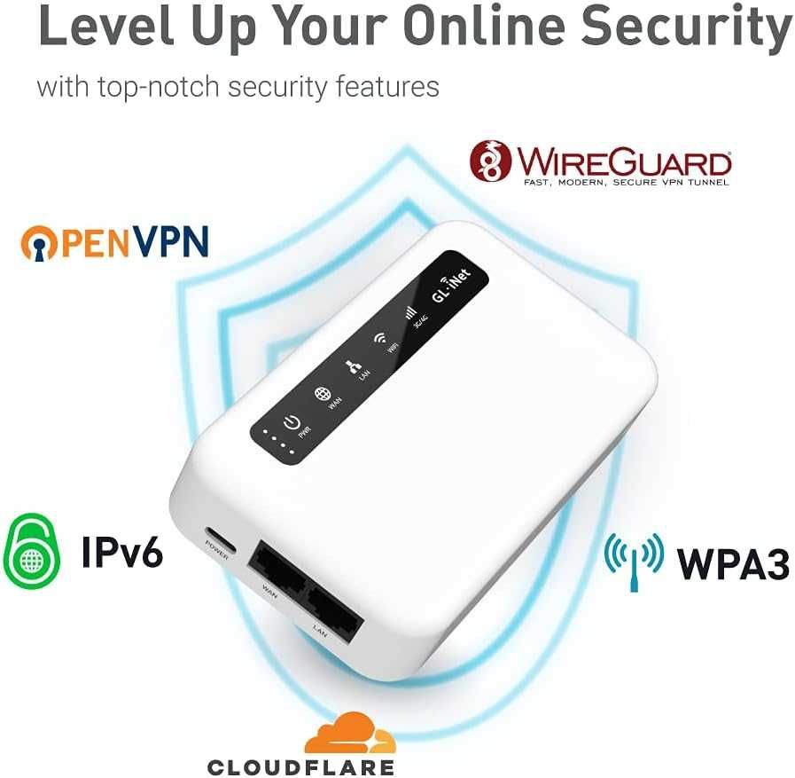 4G LTE mobile Wi-Fi VPN router GL.iNet Puli XE300