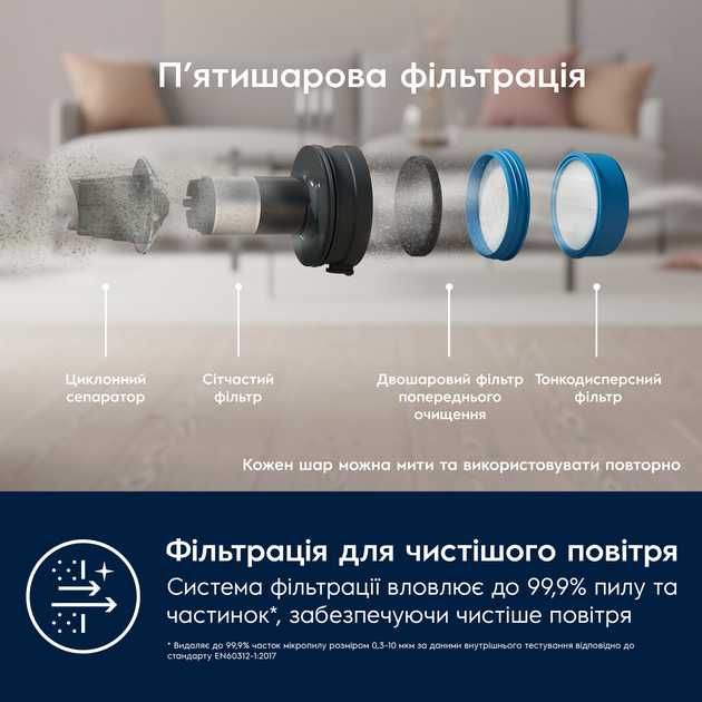 Пилосос Electrolux EP71UB14DB