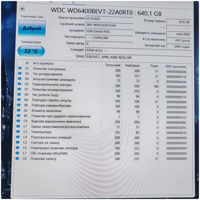 Зовнішній HDD Western Digital 640 Gb (USB 3.0)