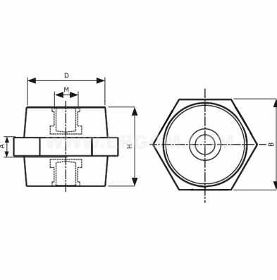 ERGOM Izolator wsporczy nN typ IWN2 - IWN2-40M8/41 (10 SZT.)