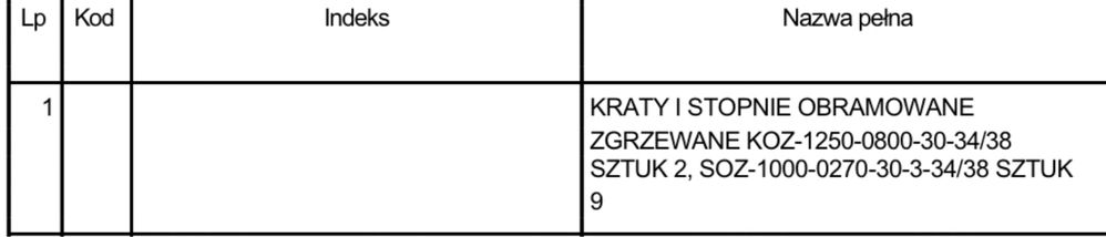 Nowe Stopnie schodowe metalowe - krata wema