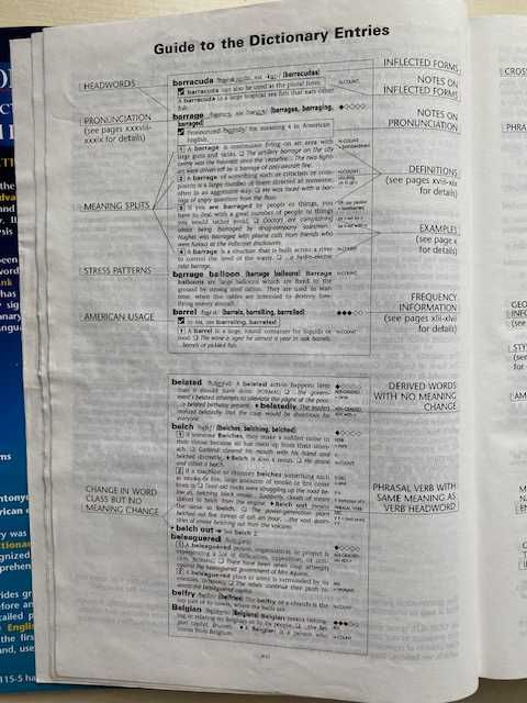 Словник. English Dictionary for Advanced Learners.