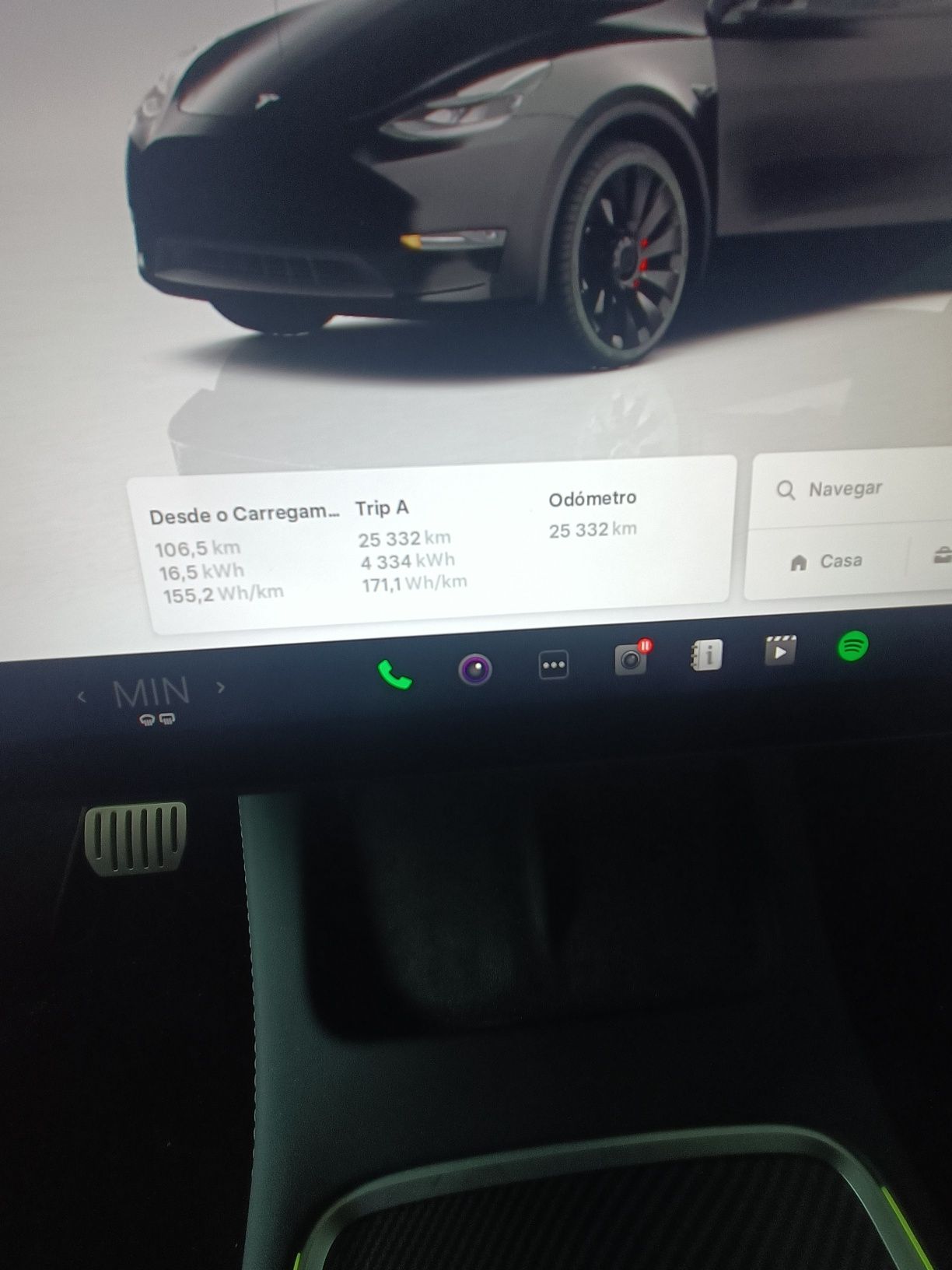 Tesla y performance