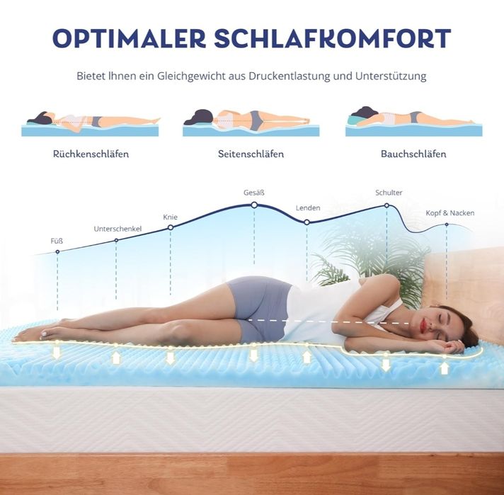EGO HOME 7-strefowy materac wierzchni z pianki memory 140x200