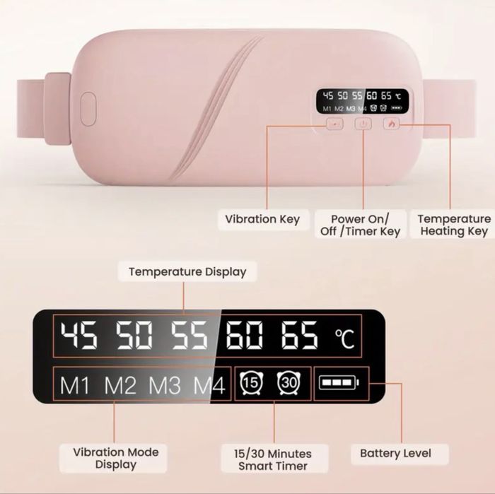 Almofada de aquecimento elétrica