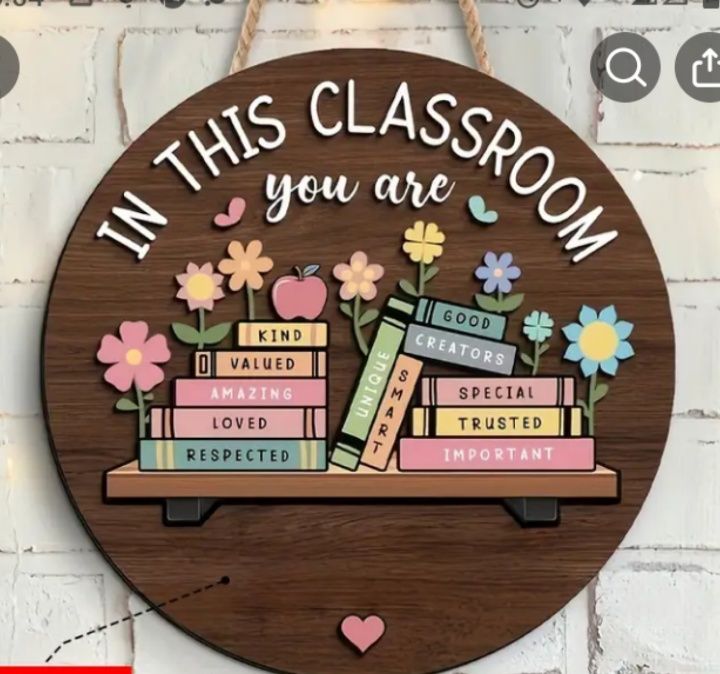 Креативні подарунки для вчителя