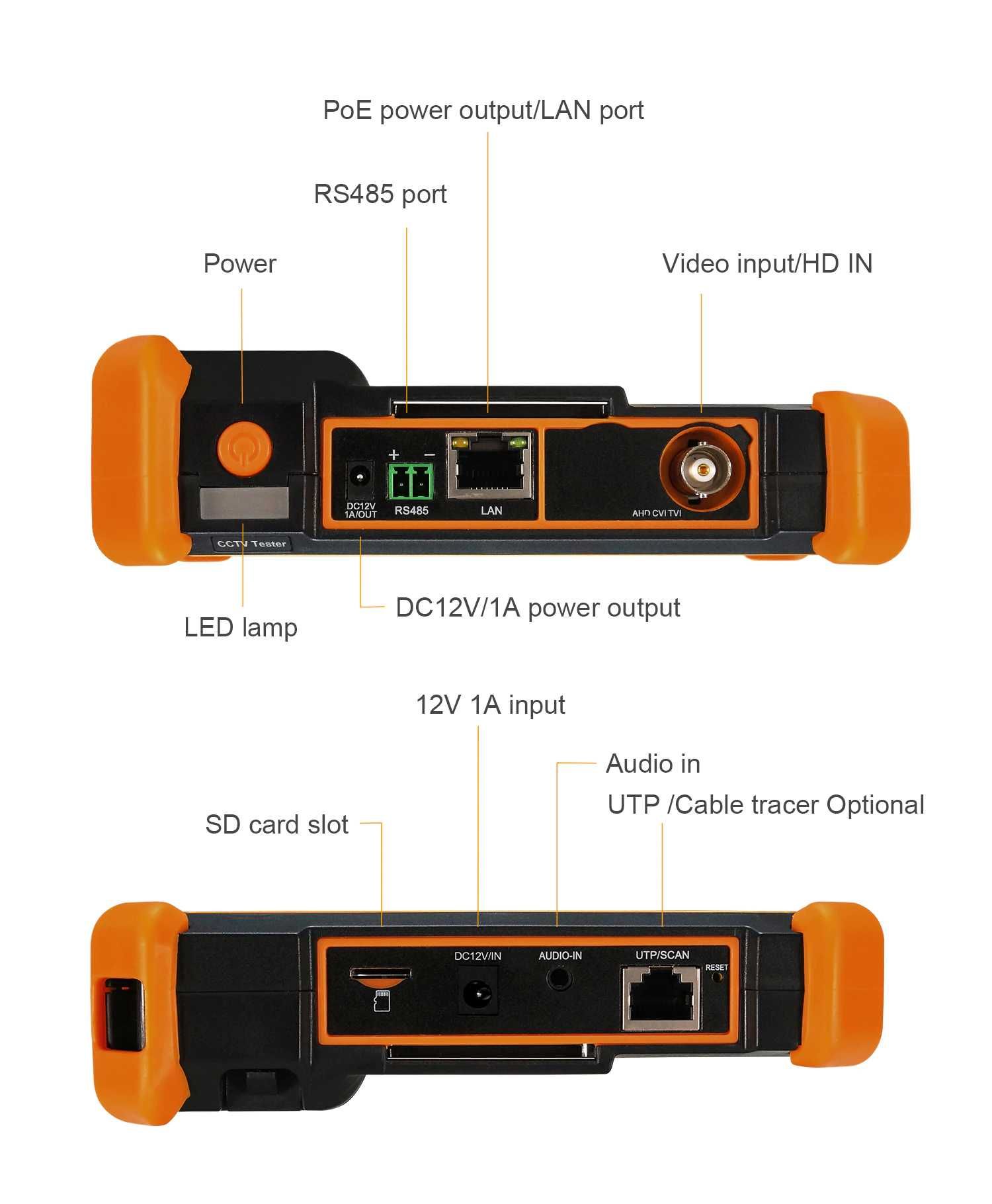 Tester miernik kamer IP CCTV IPC-1910C Plus H265 8MP AHD 8K WiFi PoE