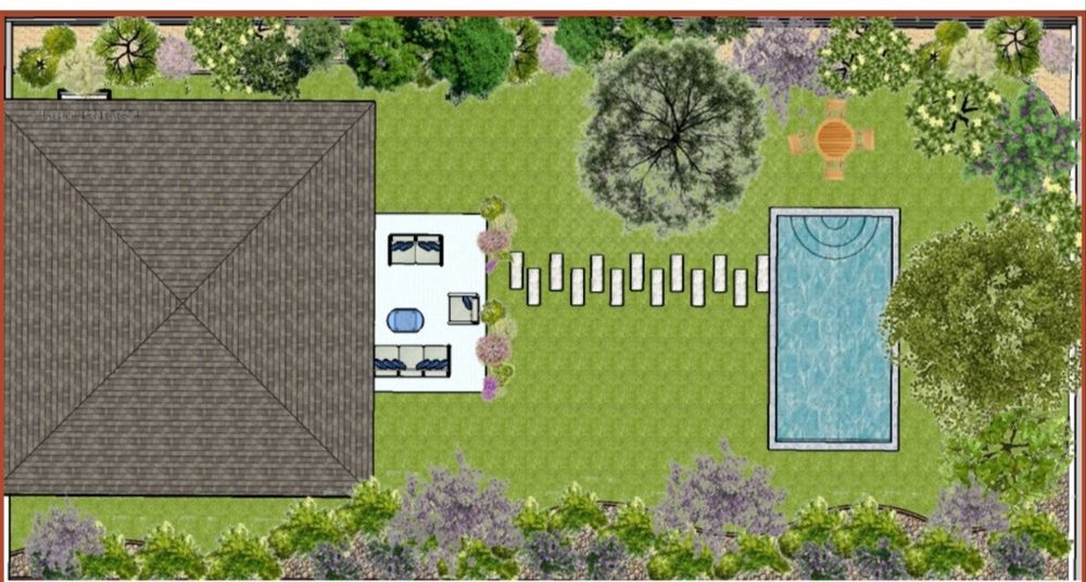 Projektowanie ogrodu