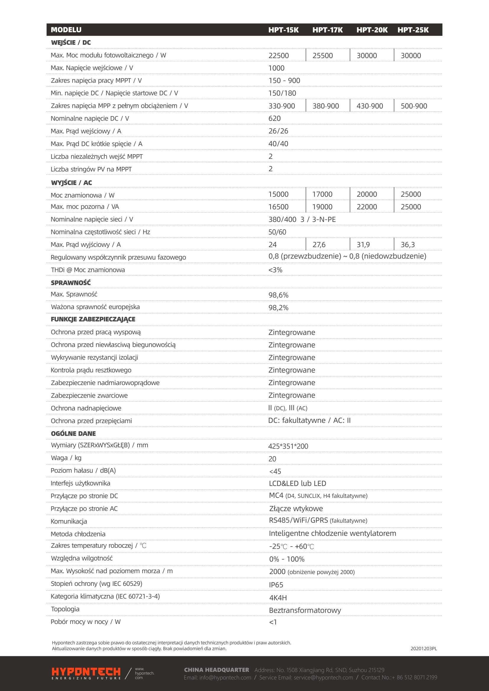 Falownik do fotowoltaiki 20 kW Hypontech HPT-20K 3f