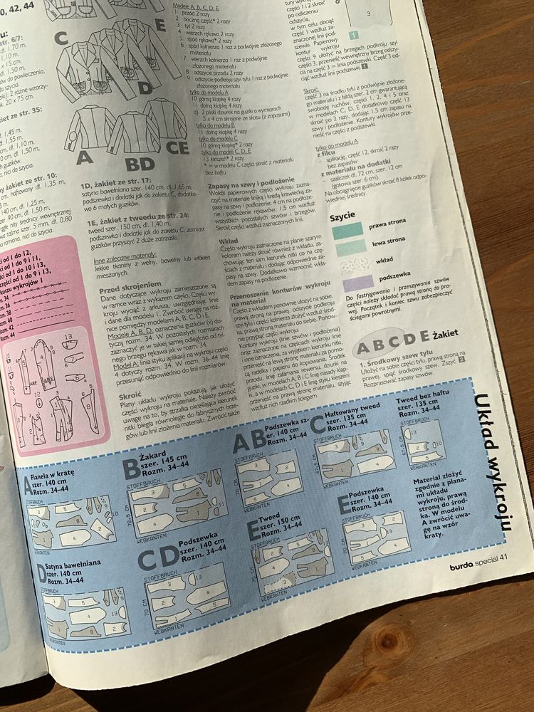 Szycie krok po kroku Wykroje Wskazówki BURDA
