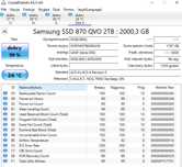 SSD Samsung 2TB 870 QVO 2,5" jak nowy