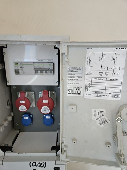 Skrzynka elektryczna/Rozdzielnica budowlana