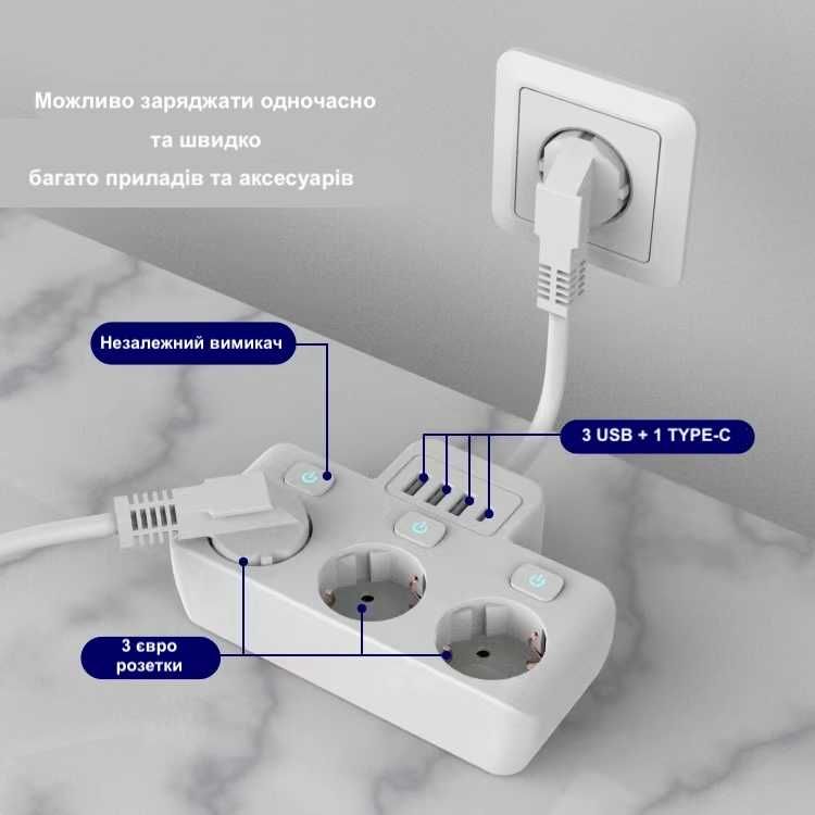 Розетка-Тройник .3 USB-A + 1 TUPE-C. С защитой от перенапряжения.SUOMA