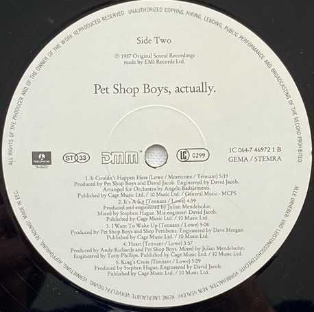 Pet Shop Boys – Actually