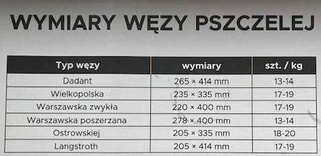 Matryca do wyrobu węzy pszczelej Dadant kom. 5,4mm