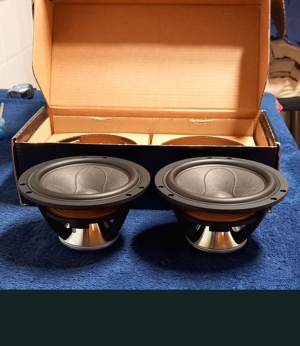 Woofers de referência mundial, Scanspeak  WU/4741T00