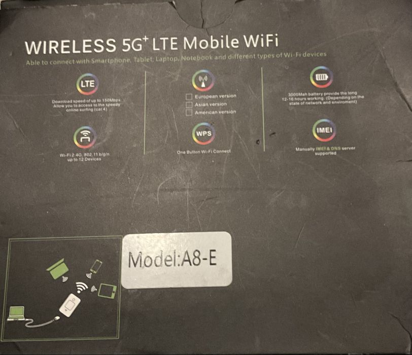 Wireless 5G Lte Mobile Wifi