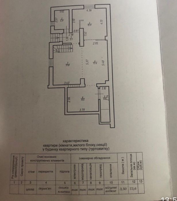 Продається будинок в Березівці 10 хв від міста