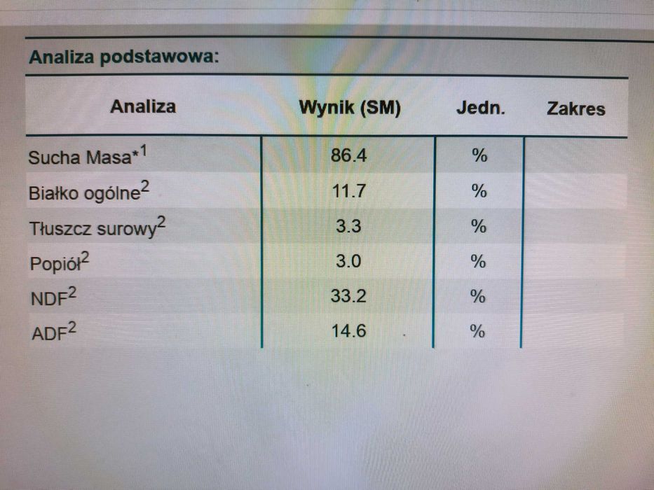 Owies 20 kg – Pasza Naturalna dla Koni, Królików, Drobiu, Gołębi