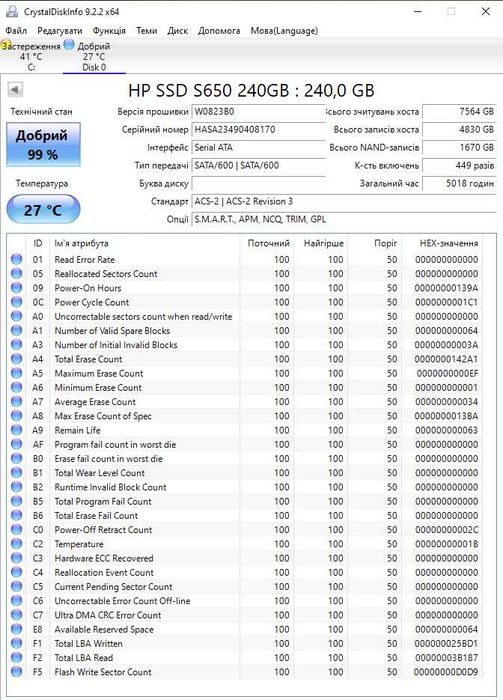 SSD диск 240GB HP S650 (SATA3 \ 2.5"). Trade-IN