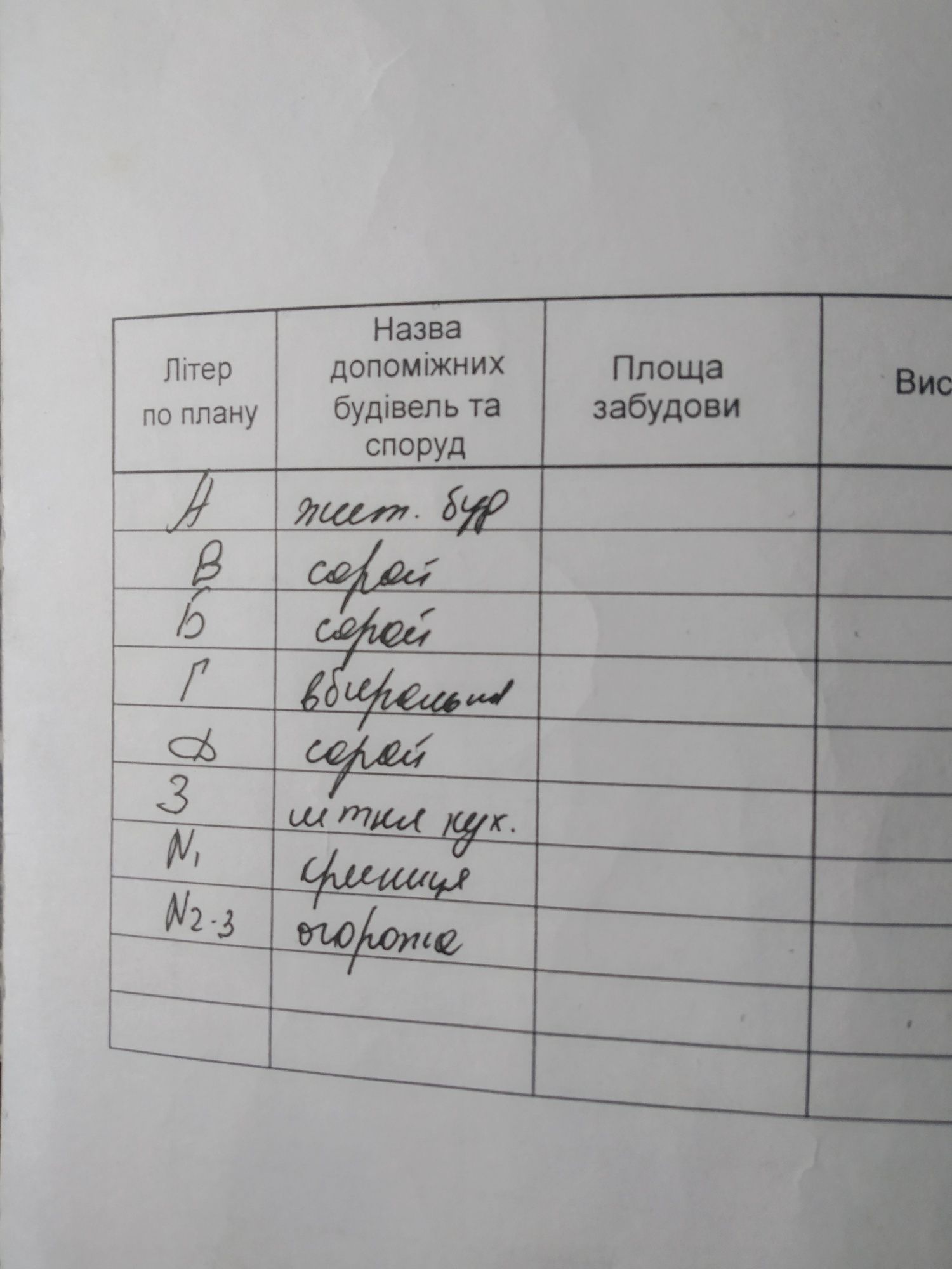 Продам будинок в містечку Отинія 26км,від м Івано Франківську.