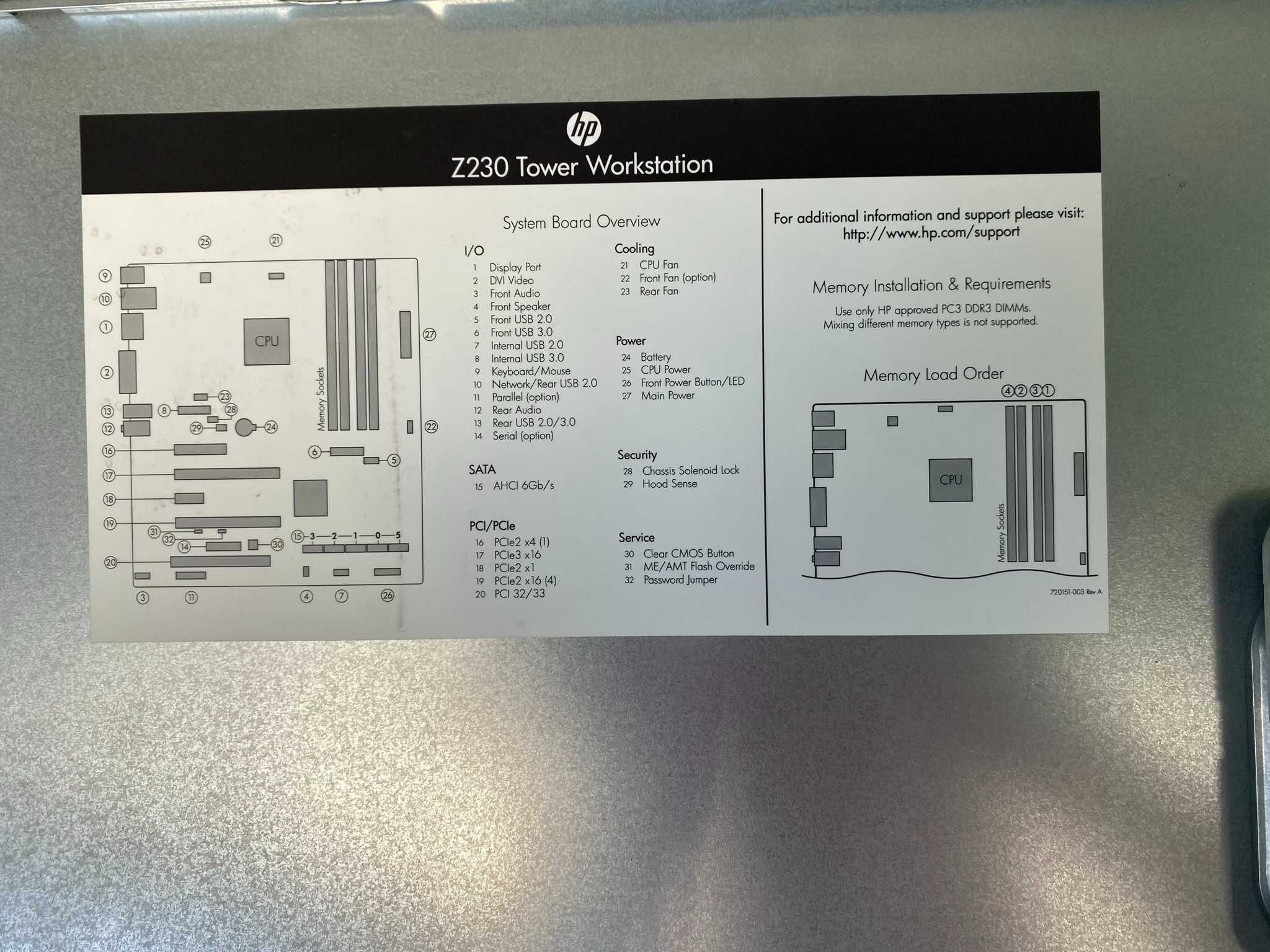 HP Z230 E3-1280v3 3.6GHz/4.0GHz Turbo Boost 32GB RAM K4200 W10P