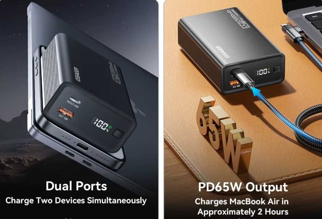 Essager Power Bank 20000mAh PD 65W