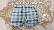 spodenki w kratę