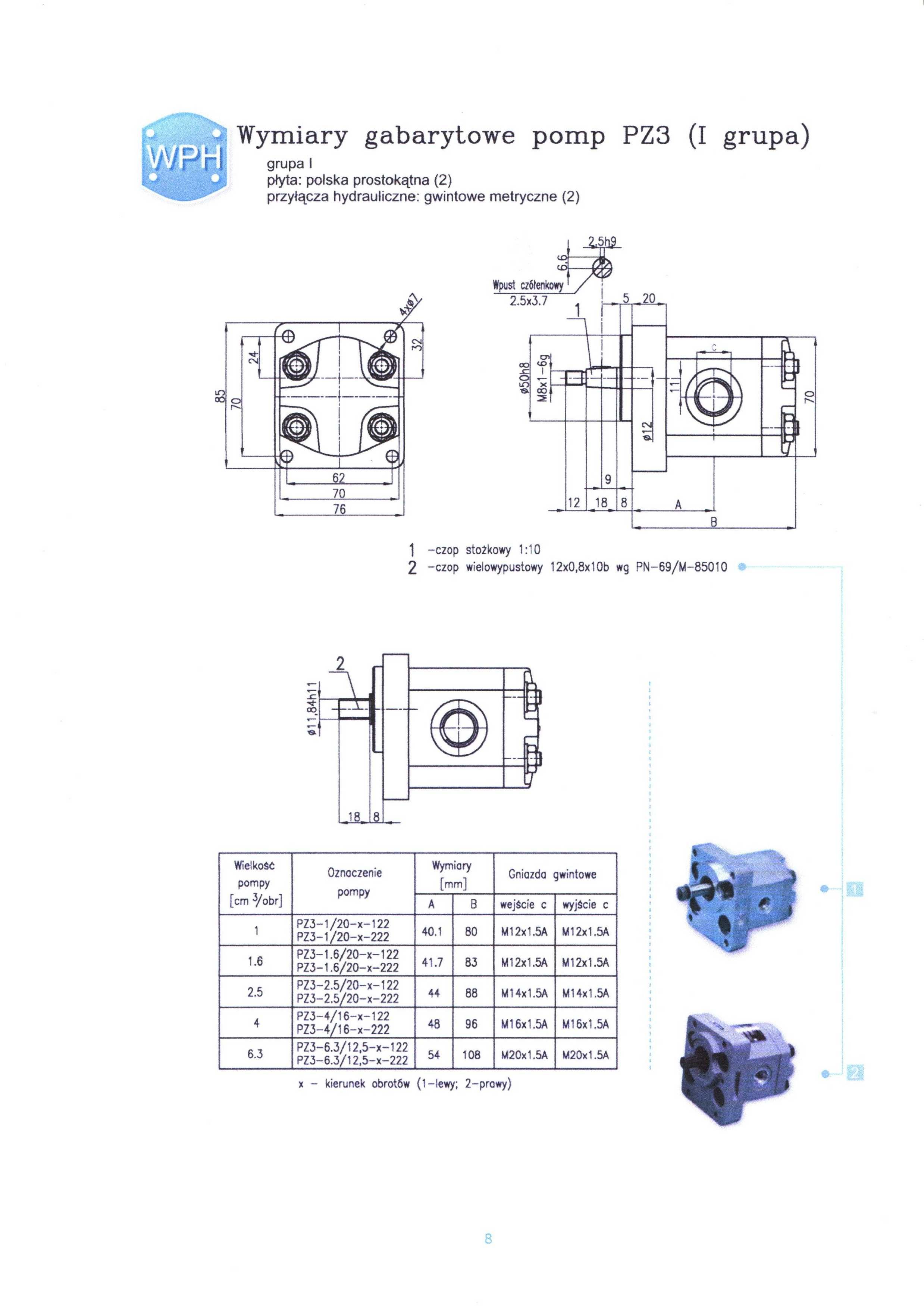 Pompa hydrauliczna PZ3 ( I grupa)