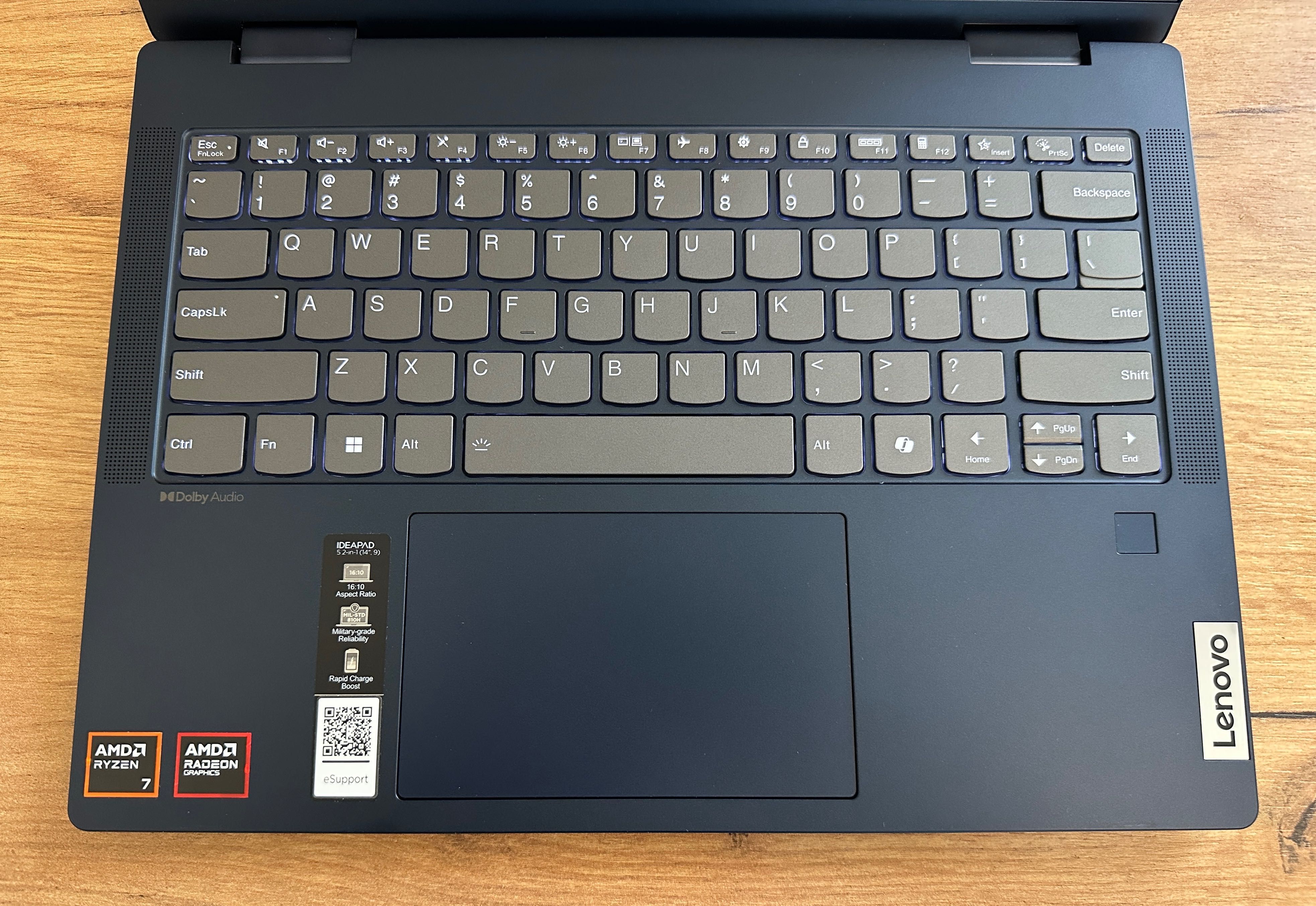 Ноутбук-планшет Lenovo IdeaPad 5 14AHP9 (2-in-1) Ryzen 7 8845HS