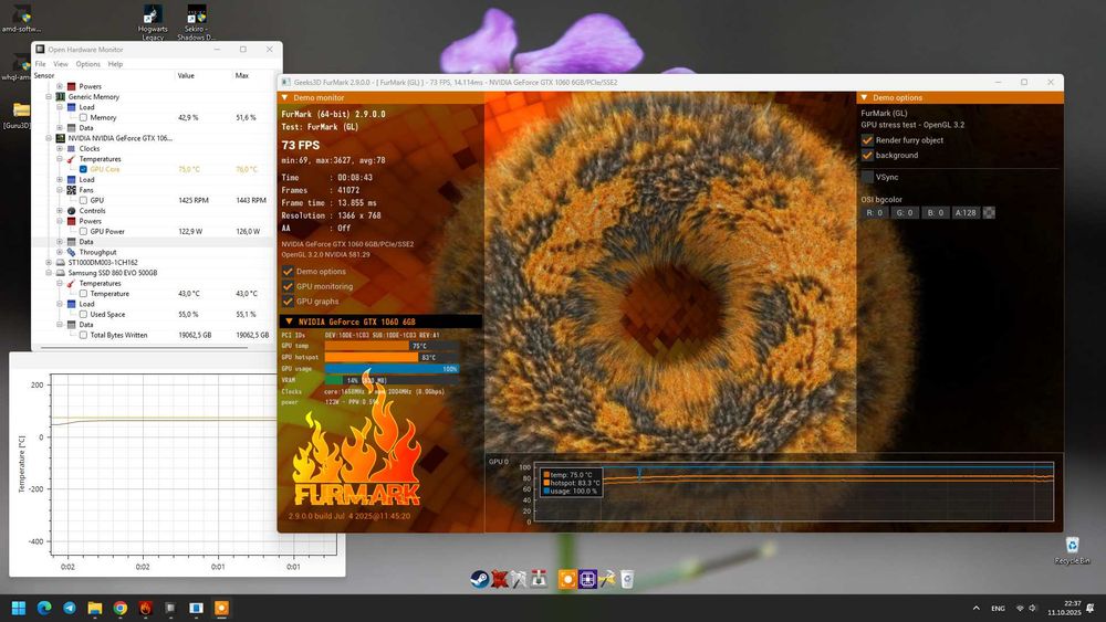 Відеокарта GTX 1060 palit 6gb як нова