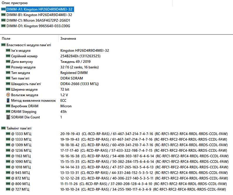 Kingston/Micron 32GB ECC DDR4 2666 PC4-21300 Reg серверна
