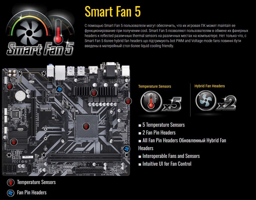 Ігровий комплект Ryzen 5 5500 Gigabyte B450M ddr4 3200 16gb
