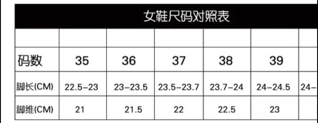 Кроссовки женские 37,38,39,40 р