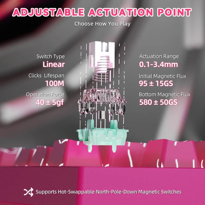 Магнітна клавіатура ATTACK SHARK R82 HE