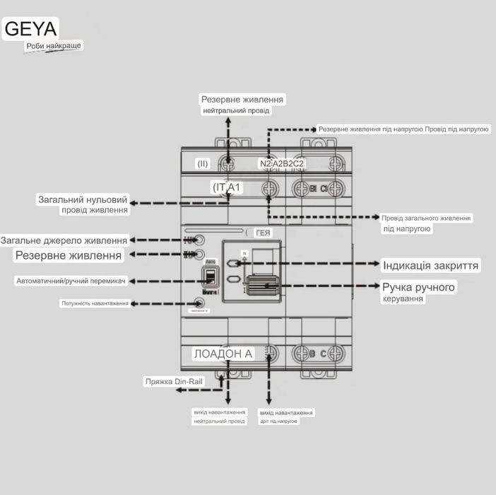 АВР GEYA G2R-63 2P 25A/63A | Автомат