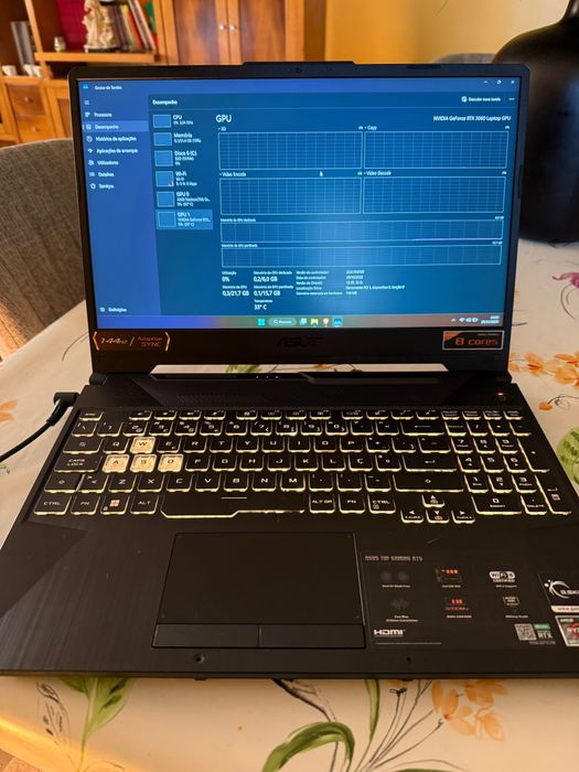 Portatil gaming Asus Rtx 3060 32gb ram