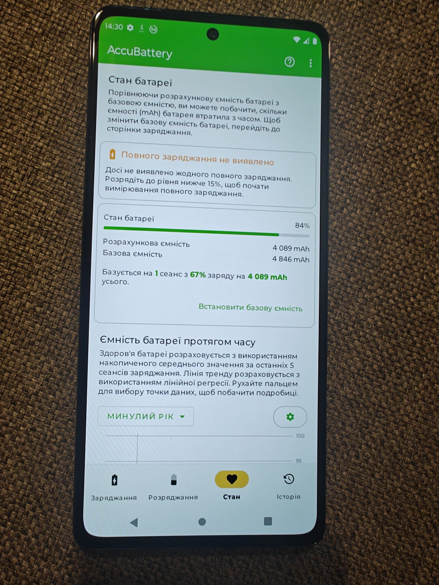 Motorola Edge PLUS 2022/ EDGE 30 PRO, 1 сім та 8/512 Гб