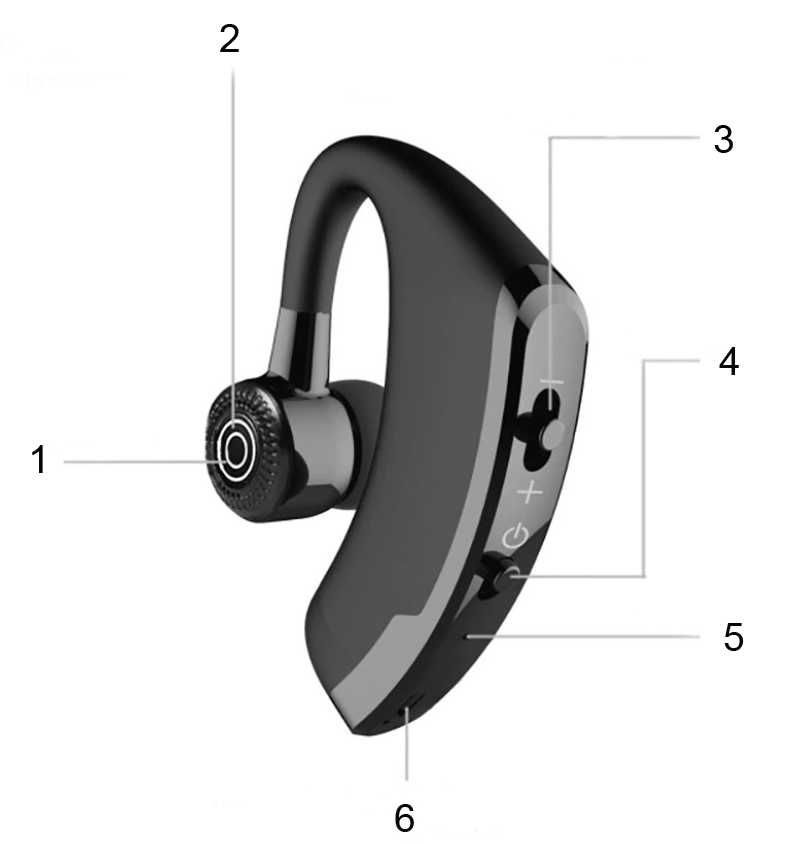 Słuchawka Zestaw słuchawkowy bluetooth HD BT V4.1  2 TELEFONY GŁOS