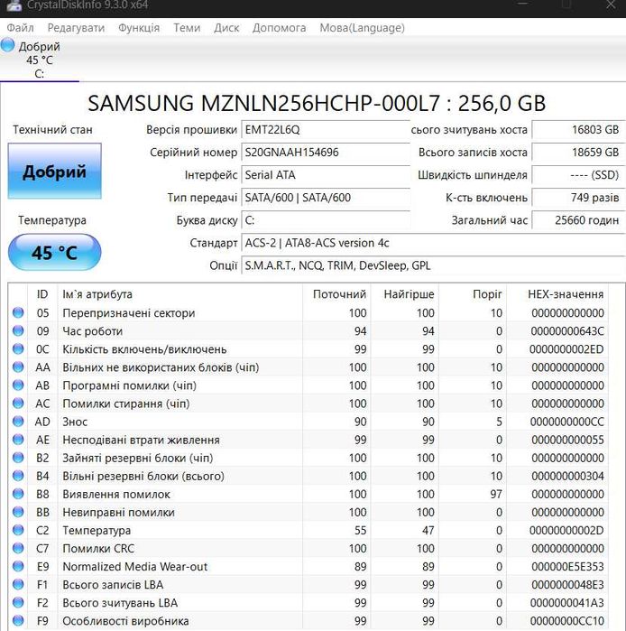 Ультрабук HP EliteBook 745 G6 /14IPS сенсорний /Ryzen 5 Pro / Vega 8