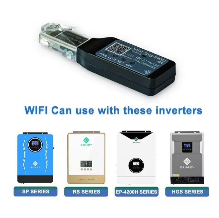 Wi fi модуль sumry sp серія