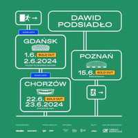 Bilety EE Płyta Dawid Podsiadło Gdańsk