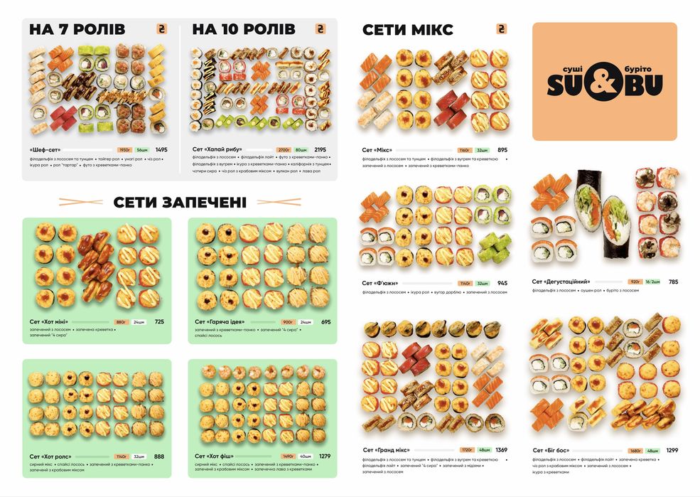 Продаж франшизи | Бізнес | Доставка суші