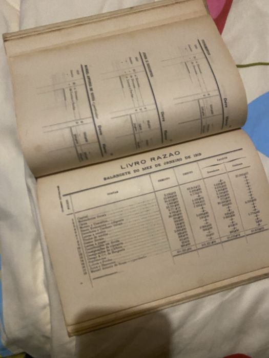 Livro antigo contabilidade de uma empresa