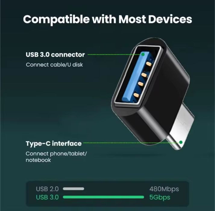 Акція ПЕРЕХОДНИКи - адаптери  type-c USB / OTG / Lightning / iPhone