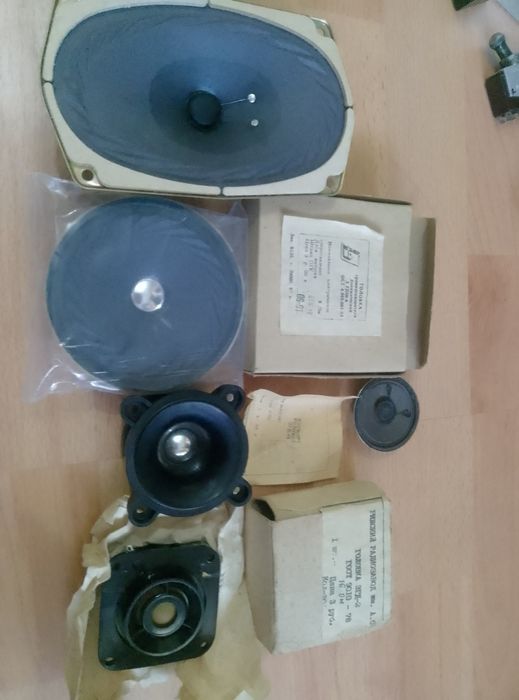 Динамики СССР Новые