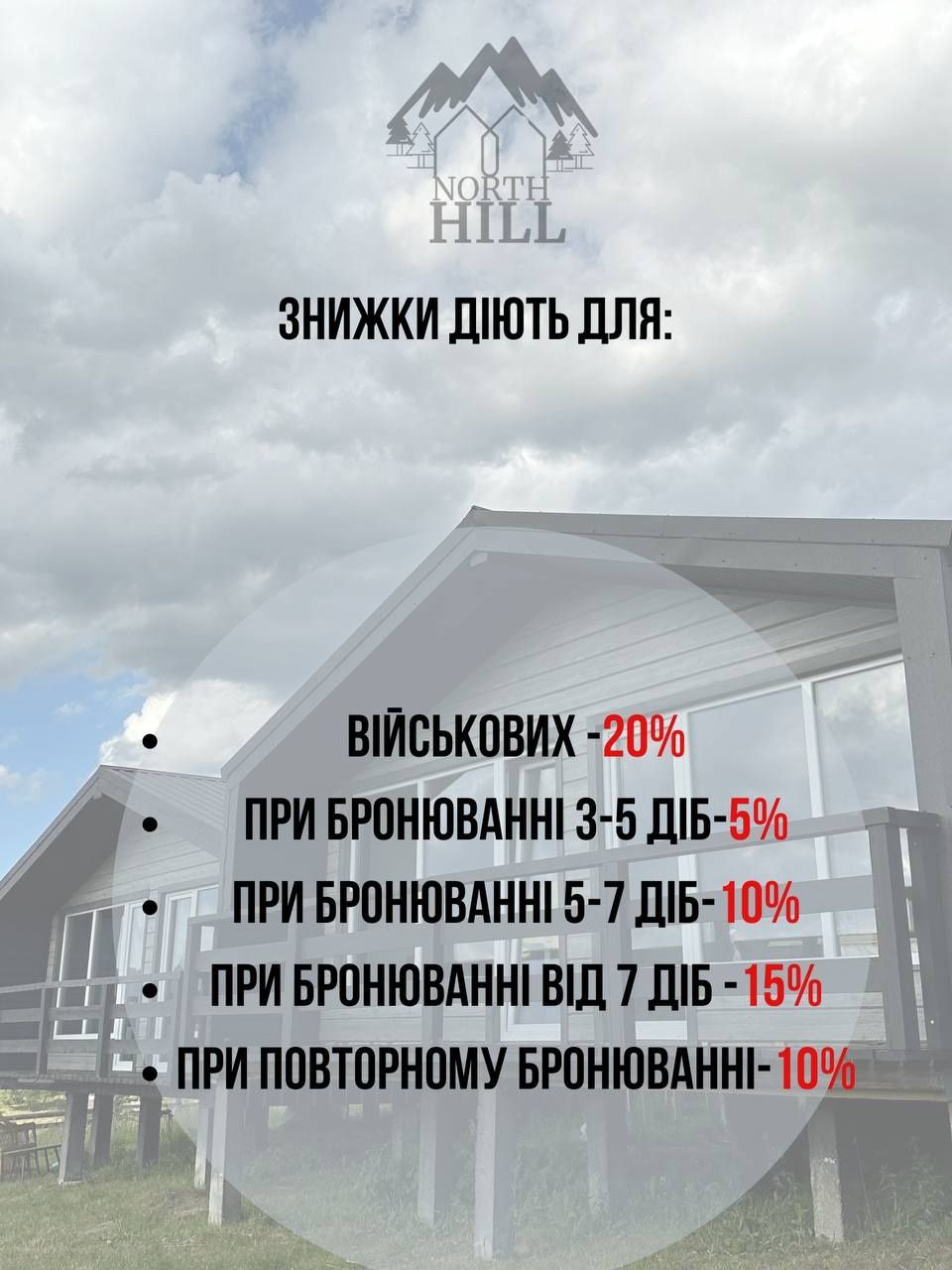 Котедж 4+2 в Буковелі