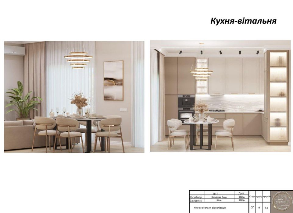 Дизайн квартири /Для життя та оренди|Прибуток з перших місяців