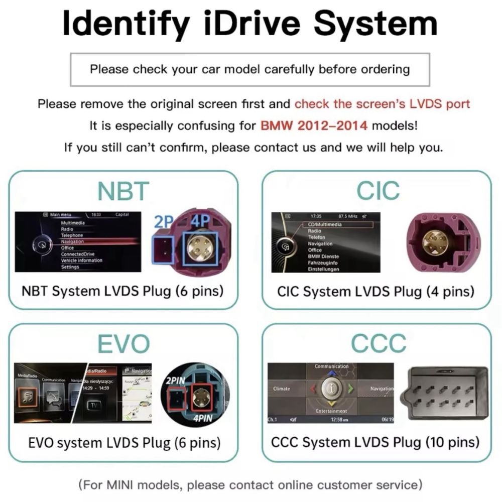 Комплект CarPlay / Android auto для BMW NBT, CIC f30 f15 f10 e70 e60..