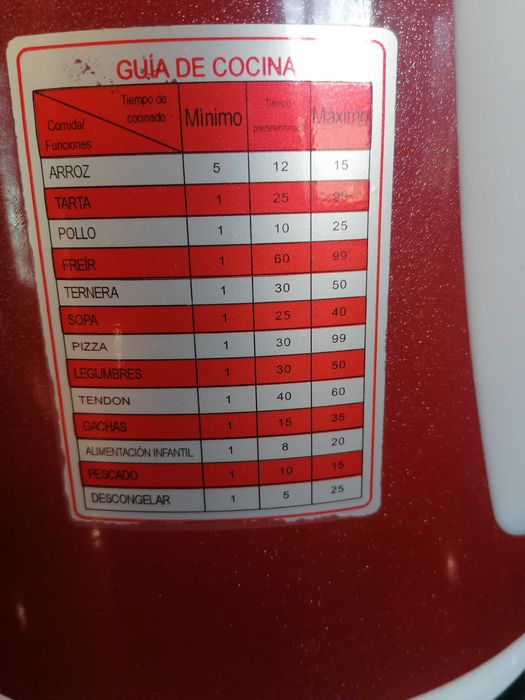 Panela pressão eléctrica